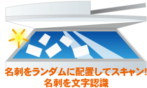 富士ゼロックス製複合機やその他スキャナから名刺画像を取り込み、DocuWorks文書に変換することができます。名刺画像の文字認識(OCR)結果のリスト表示や、分割された