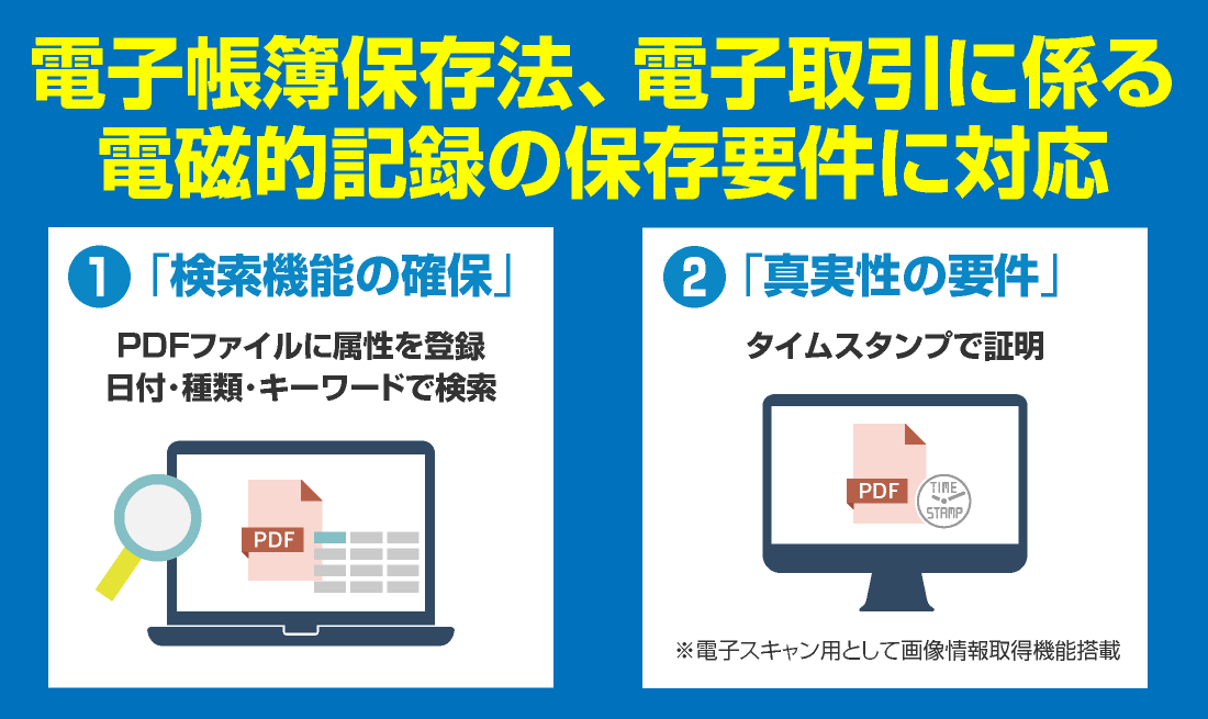 電子帳簿保存法、電子取引に係る電磁的記録の保存要件対応